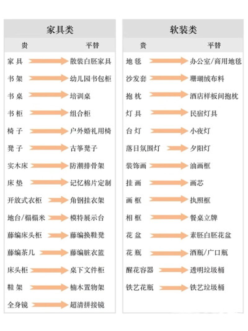 模特衣架的革新之道